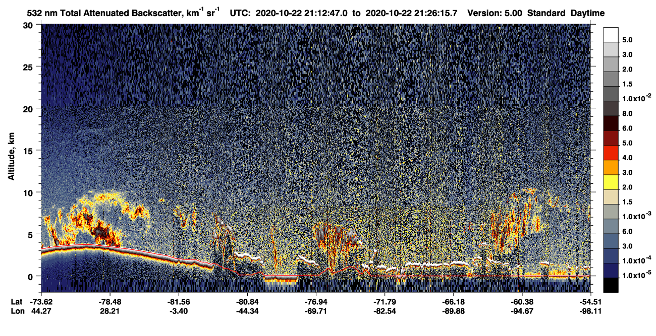 /calipso-imagery/data/BROWSE/production/V5-00/2020-10-22/2020-10-22_21-12-48_V5.00_1_1_CVDcolormap.png image missing
