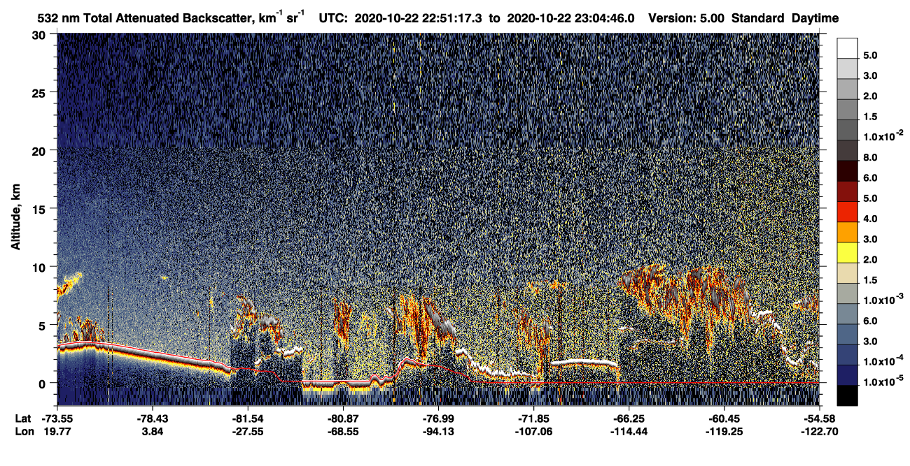 /calipso-imagery/data/BROWSE/production/V5-00/2020-10-22/2020-10-22_22-51-19_V5.00_1_1_CVDcolormap.png image missing