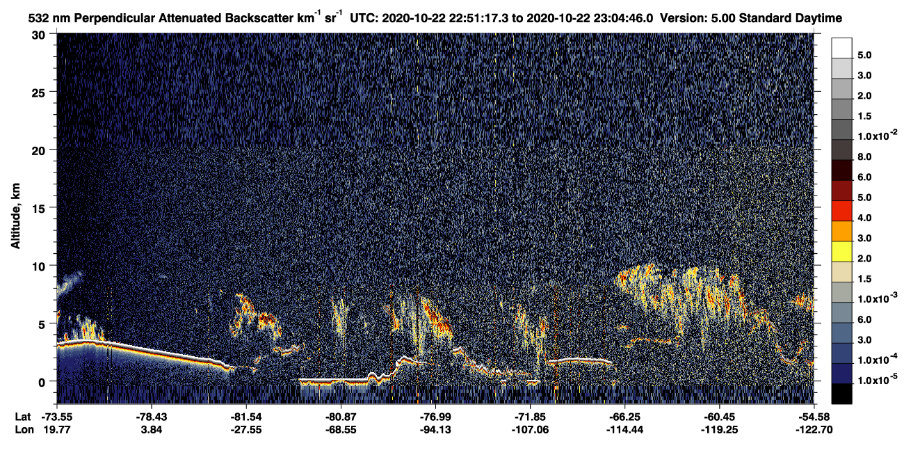 /calipso-imagery/data/BROWSE/production/V5-00/2020-10-22/2020-10-22_22-51-19_V5.00_1_2_CVDcolormap.png image missing