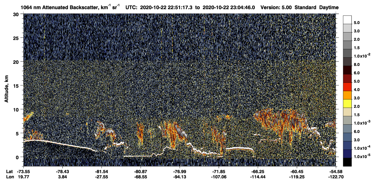 /calipso-imagery/data/BROWSE/production/V5-00/2020-10-22/2020-10-22_22-51-19_V5.00_1_4_CVDcolormap.png image missing