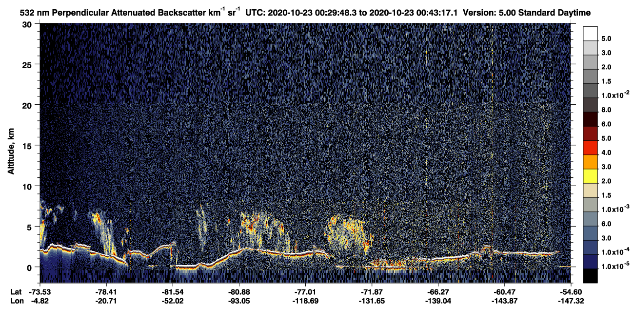/calipso-imagery/data/BROWSE/production/V5-00/2020-10-23/2020-10-23_00-29-49_V5.00_1_2_CVDcolormap.png image missing