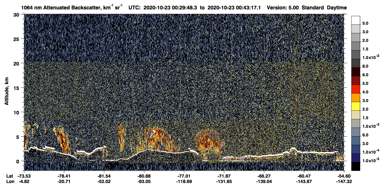 /calipso-imagery/data/BROWSE/production/V5-00/2020-10-23/2020-10-23_00-29-49_V5.00_1_4_CVDcolormap.png image missing