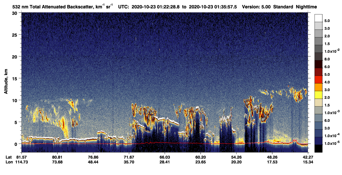 /calipso-imagery/data/BROWSE/production/V5-00/2020-10-23/2020-10-23_01-22-29_V5.00_1_1_CVDcolormap.png image missing