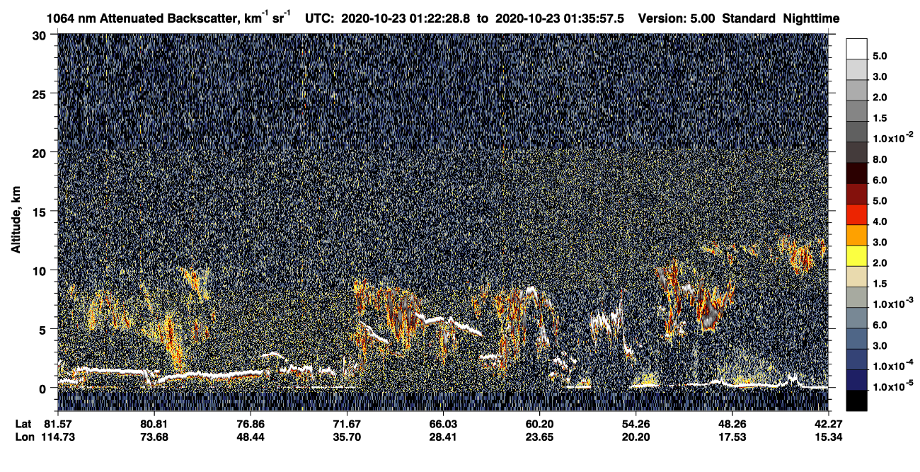 /calipso-imagery/data/BROWSE/production/V5-00/2020-10-23/2020-10-23_01-22-29_V5.00_1_4_CVDcolormap.png image missing