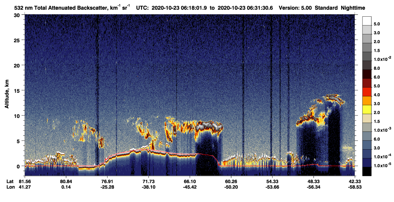 /calipso-imagery/data/BROWSE/production/V5-00/2020-10-23/2020-10-23_06-18-05_V5.00_1_1_CVDcolormap.png image missing