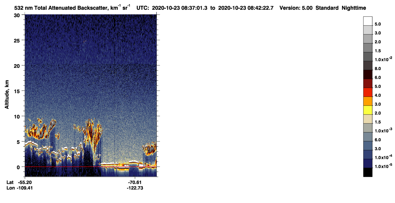 /calipso-imagery/data/BROWSE/production/V5-00/2020-10-23/2020-10-23_07-56-35_V5.00_4_1_CVDcolormap.png image missing
