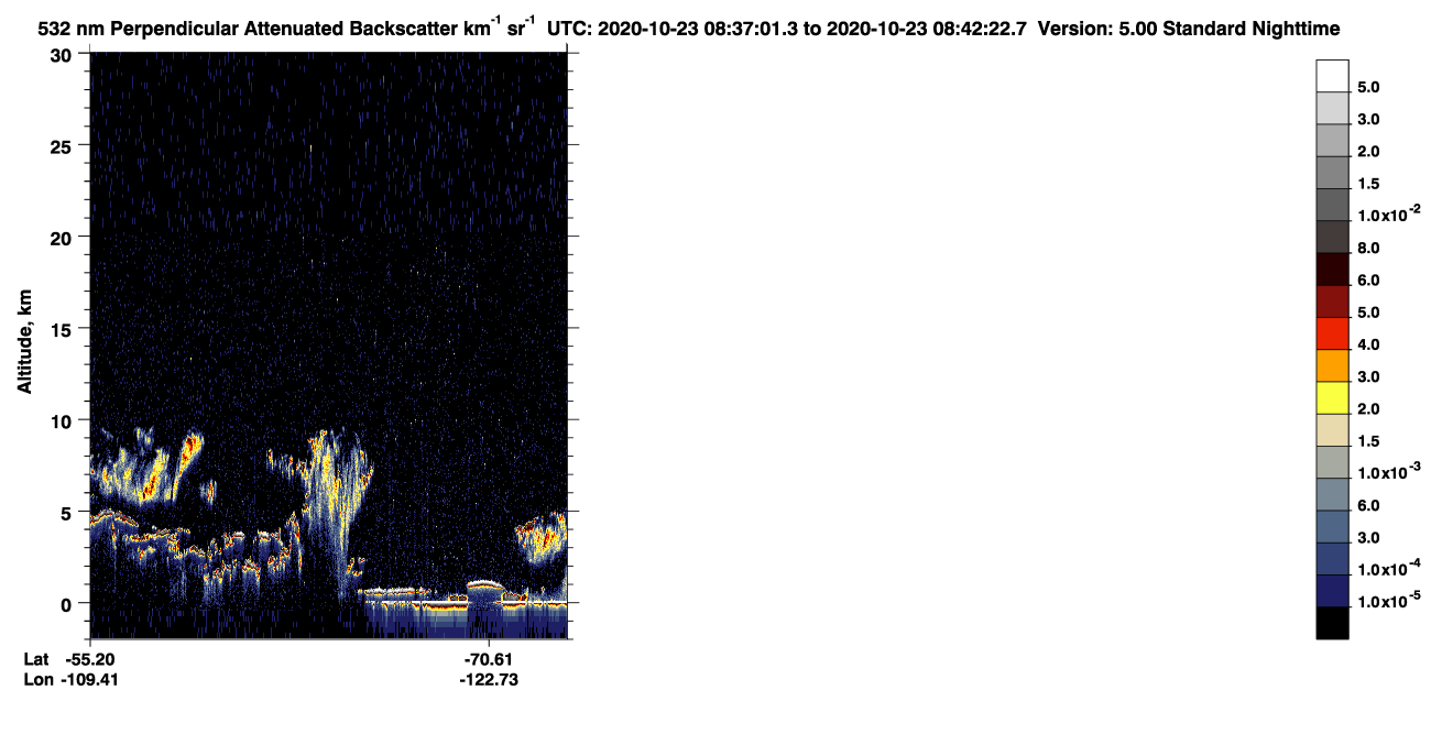 /calipso-imagery/data/BROWSE/production/V5-00/2020-10-23/2020-10-23_07-56-35_V5.00_4_2_CVDcolormap.png image missing