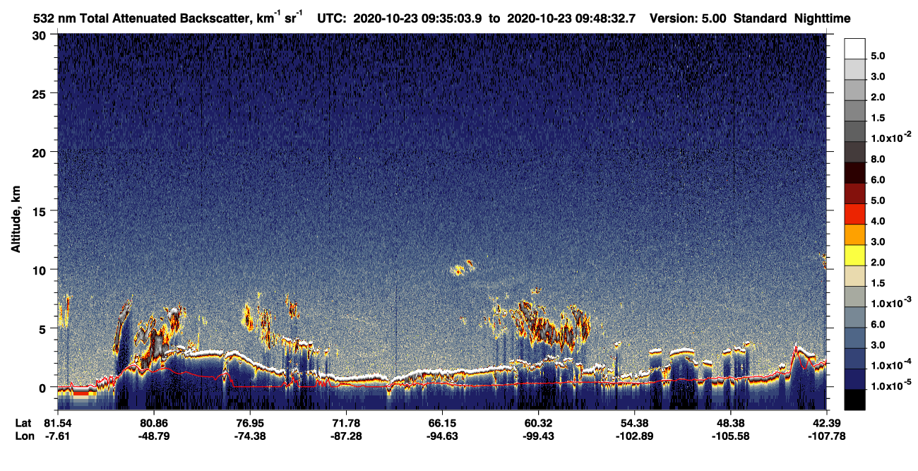 /calipso-imagery/data/BROWSE/production/V5-00/2020-10-23/2020-10-23_09-35-05_V5.00_1_1_CVDcolormap.png image missing