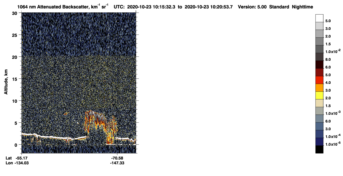 /calipso-imagery/data/BROWSE/production/V5-00/2020-10-23/2020-10-23_09-35-05_V5.00_4_4_CVDcolormap.png image missing