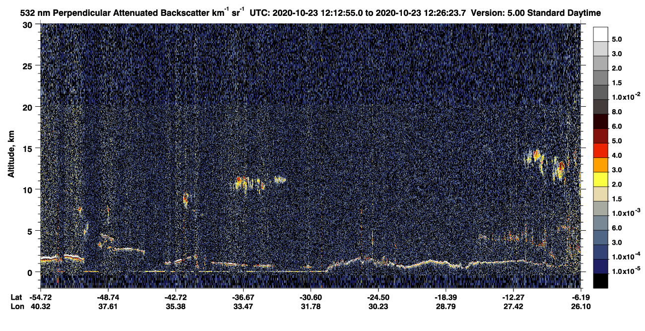 /calipso-imagery/data/BROWSE/production/V5-00/2020-10-23/2020-10-23_11-59-30_V5.00_2_2_CVDcolormap.png image missing