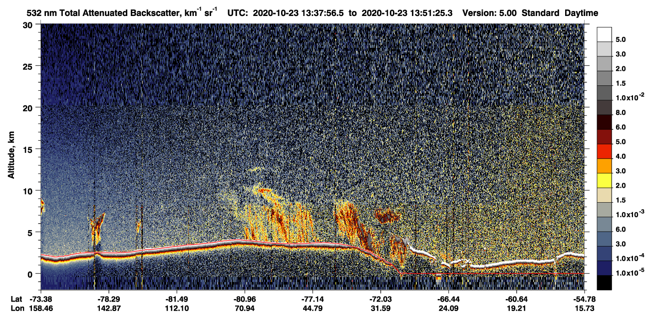 /calipso-imagery/data/BROWSE/production/V5-00/2020-10-23/2020-10-23_13-38-01_V5.00_1_1_CVDcolormap.png image missing