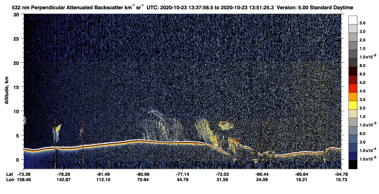 /calipso-imagery/data/BROWSE/production/V5-00/2020-10-23/2020-10-23_13-38-01_V5.00_1_2_CVDcolormap.png image missing