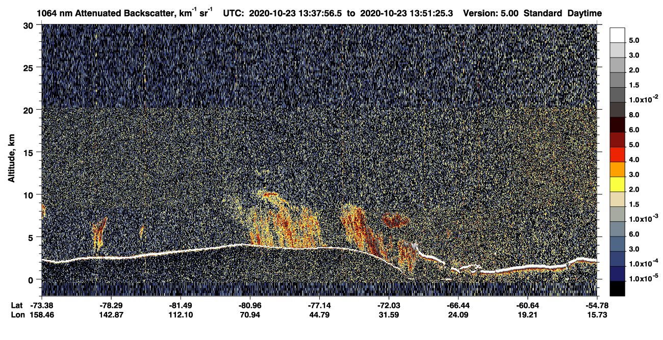 /calipso-imagery/data/BROWSE/production/V5-00/2020-10-23/2020-10-23_13-38-01_V5.00_1_4_CVDcolormap.png image missing