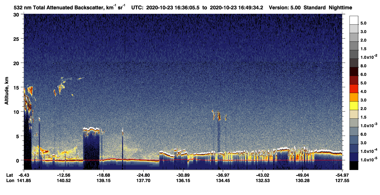 /calipso-imagery/data/BROWSE/production/V5-00/2020-10-23/2020-10-23_16-09-11_V5.00_3_1_CVDcolormap.png image missing