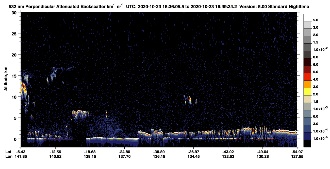 /calipso-imagery/data/BROWSE/production/V5-00/2020-10-23/2020-10-23_16-09-11_V5.00_3_2_CVDcolormap.png image missing