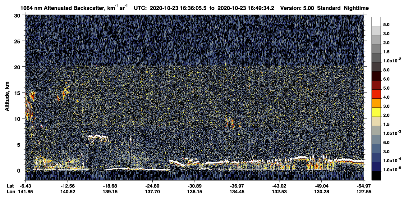 /calipso-imagery/data/BROWSE/production/V5-00/2020-10-23/2020-10-23_16-09-11_V5.00_3_4_CVDcolormap.png image missing