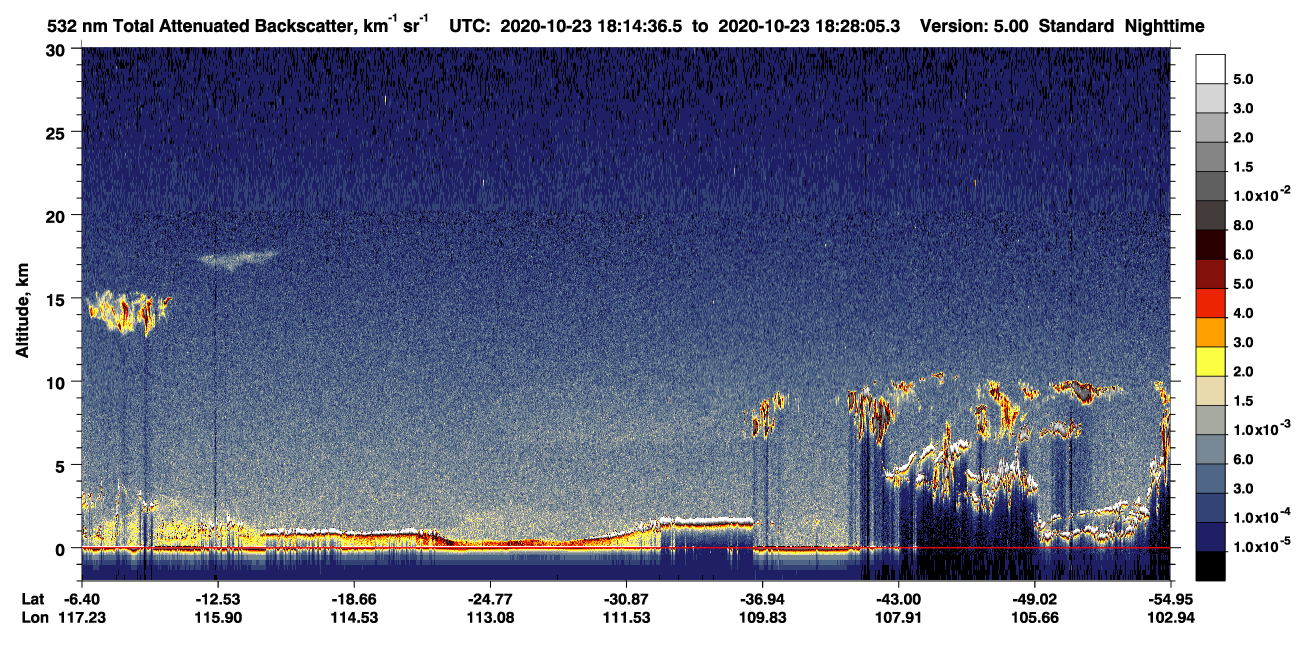 /calipso-imagery/data/BROWSE/production/V5-00/2020-10-23/2020-10-23_17-47-41_V5.00_3_1_CVDcolormap.png image missing