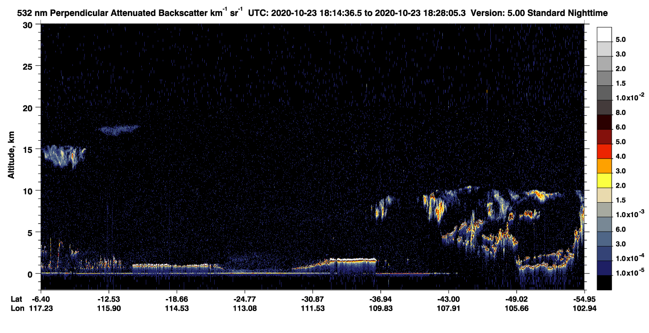 /calipso-imagery/data/BROWSE/production/V5-00/2020-10-23/2020-10-23_17-47-41_V5.00_3_2_CVDcolormap.png image missing