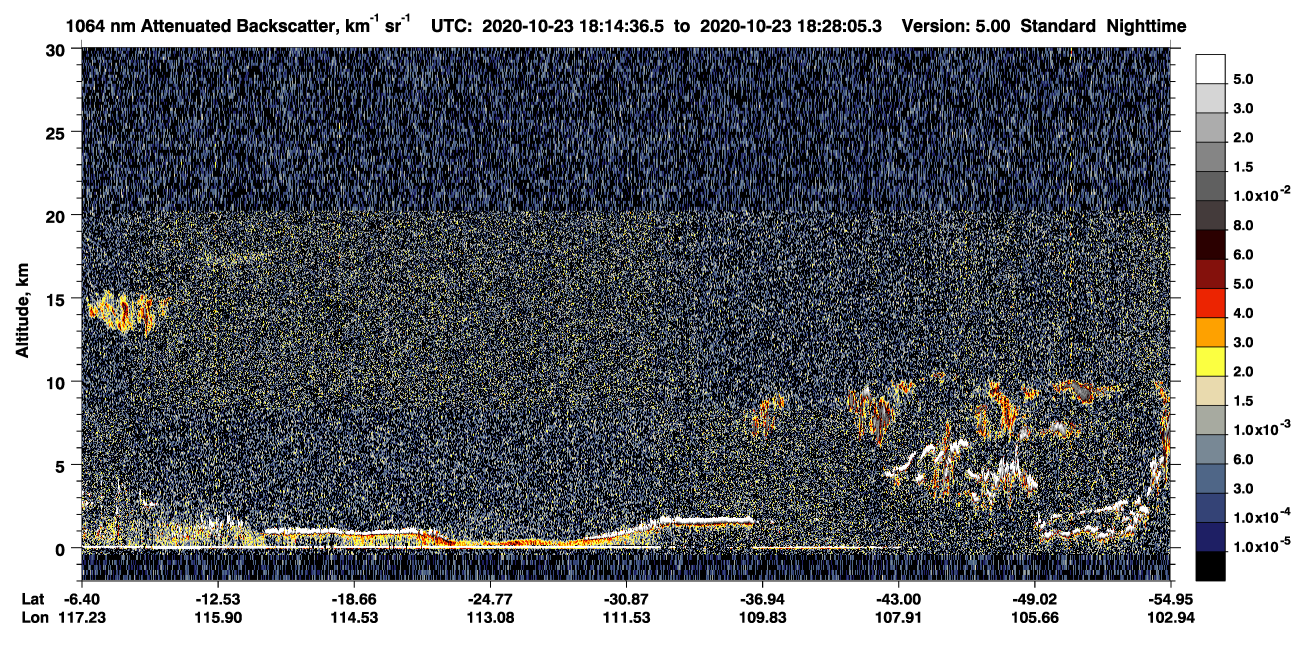 /calipso-imagery/data/BROWSE/production/V5-00/2020-10-23/2020-10-23_17-47-41_V5.00_3_4_CVDcolormap.png image missing