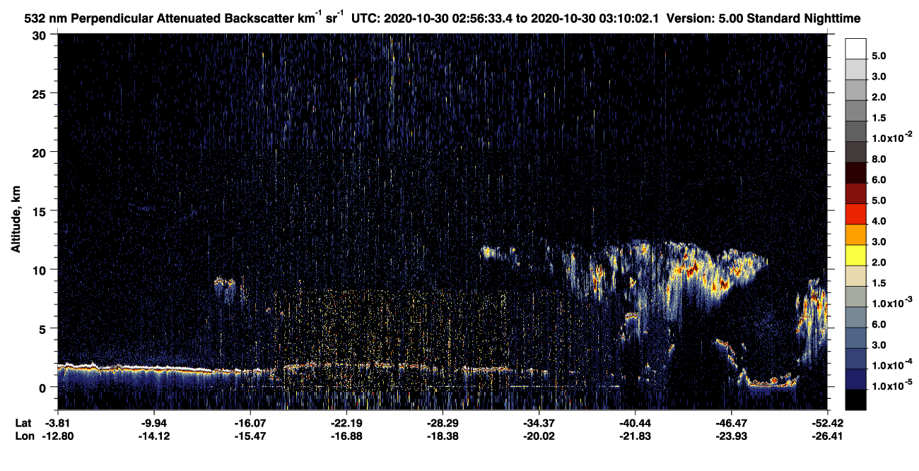 /calipso-imagery/data/BROWSE/production/V5-00/2020-10-30/2020-10-30_02-29-36_V5.00_3_2_CVDcolormap.png image missing