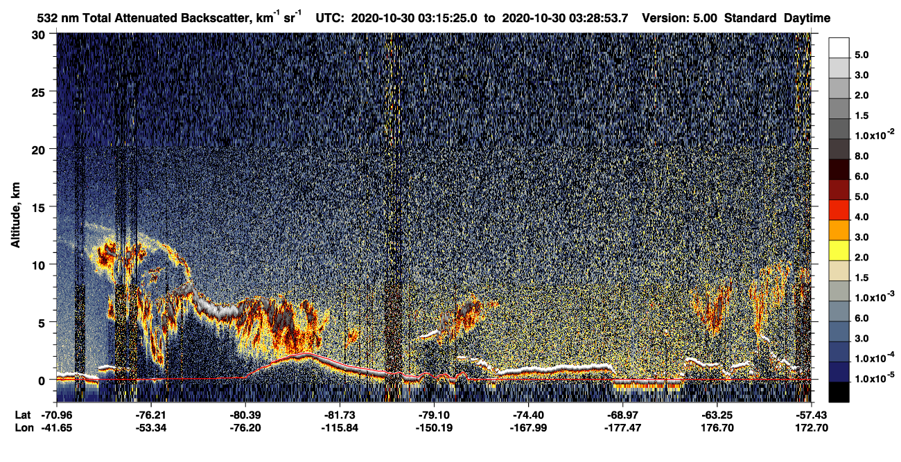 /calipso-imagery/data/BROWSE/production/V5-00/2020-10-30/2020-10-30_03-15-26_V5.00_1_1_CVDcolormap.png image missing
