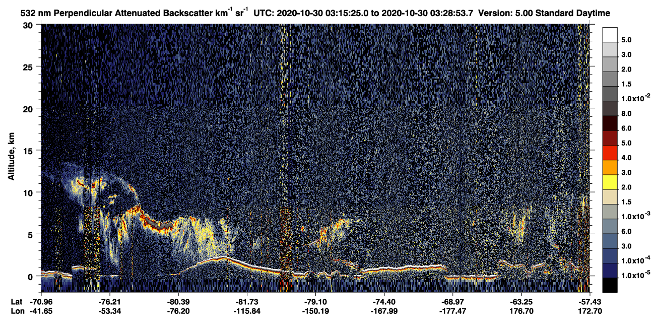 /calipso-imagery/data/BROWSE/production/V5-00/2020-10-30/2020-10-30_03-15-26_V5.00_1_2_CVDcolormap.png image missing