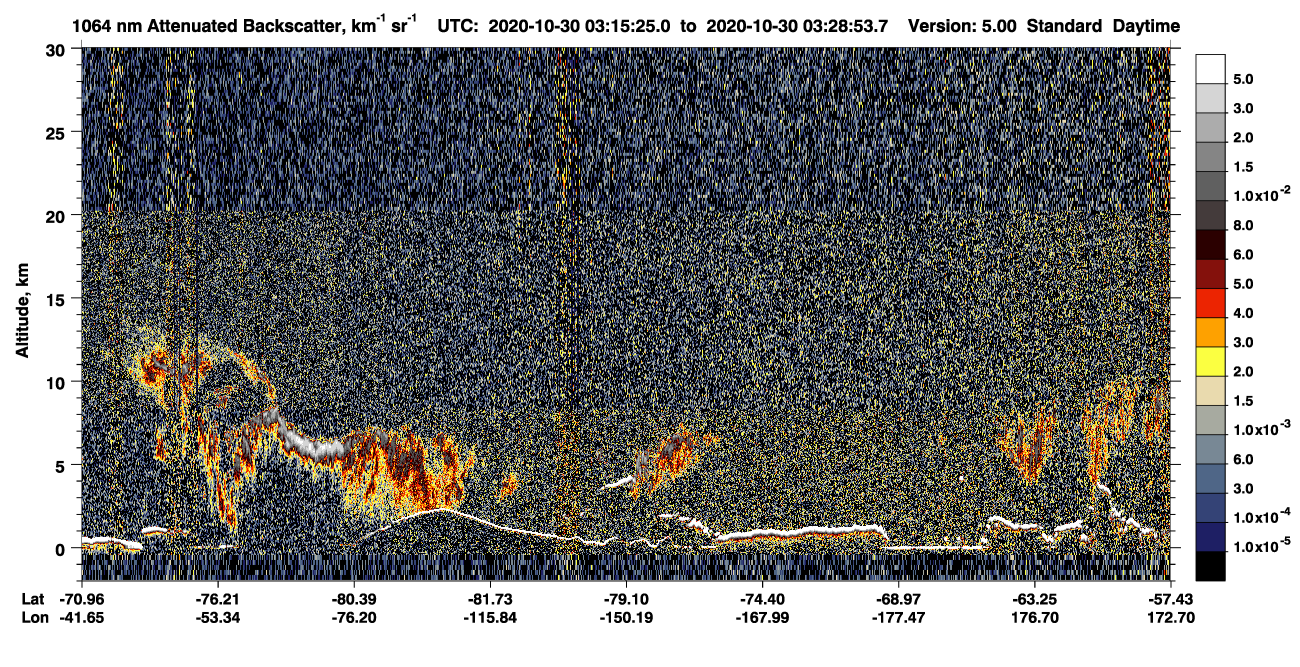 /calipso-imagery/data/BROWSE/production/V5-00/2020-10-30/2020-10-30_03-15-26_V5.00_1_4_CVDcolormap.png image missing