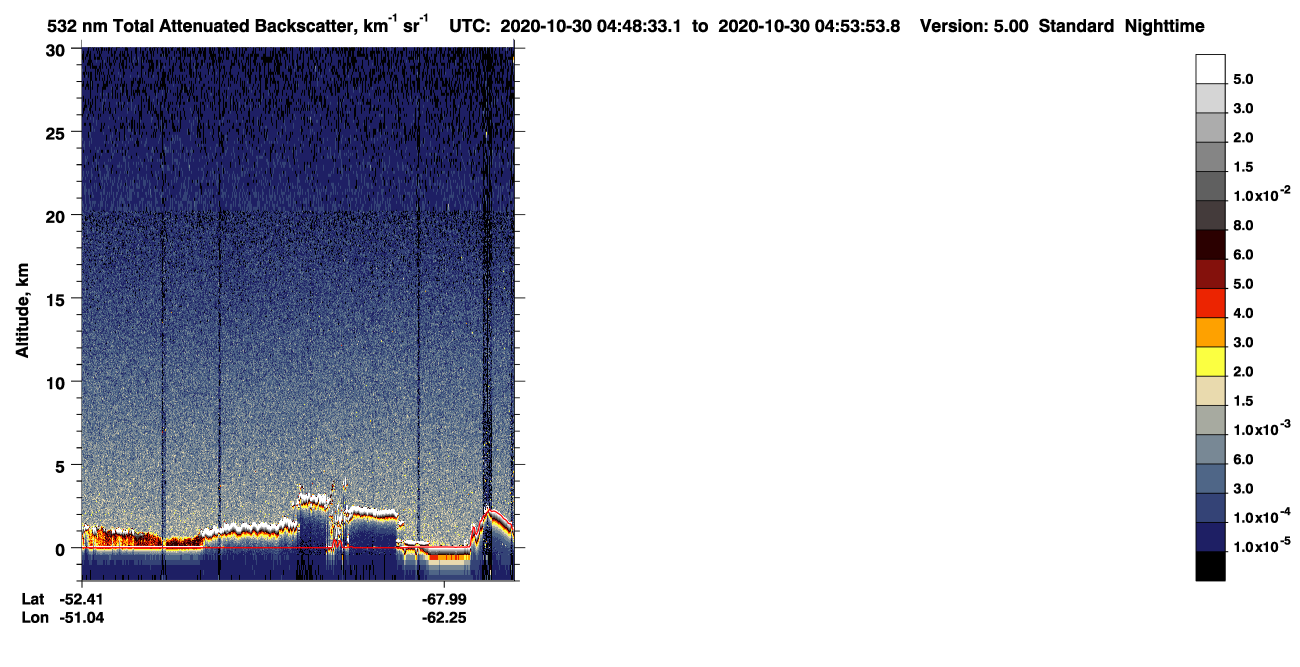 /calipso-imagery/data/BROWSE/production/V5-00/2020-10-30/2020-10-30_04-08-06_V5.00_4_1_CVDcolormap.png image missing