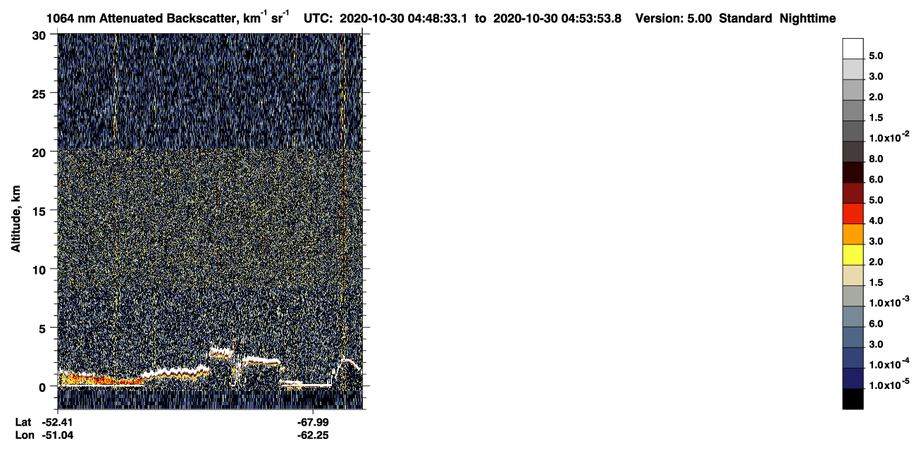 /calipso-imagery/data/BROWSE/production/V5-00/2020-10-30/2020-10-30_04-08-06_V5.00_4_4_CVDcolormap.png image missing