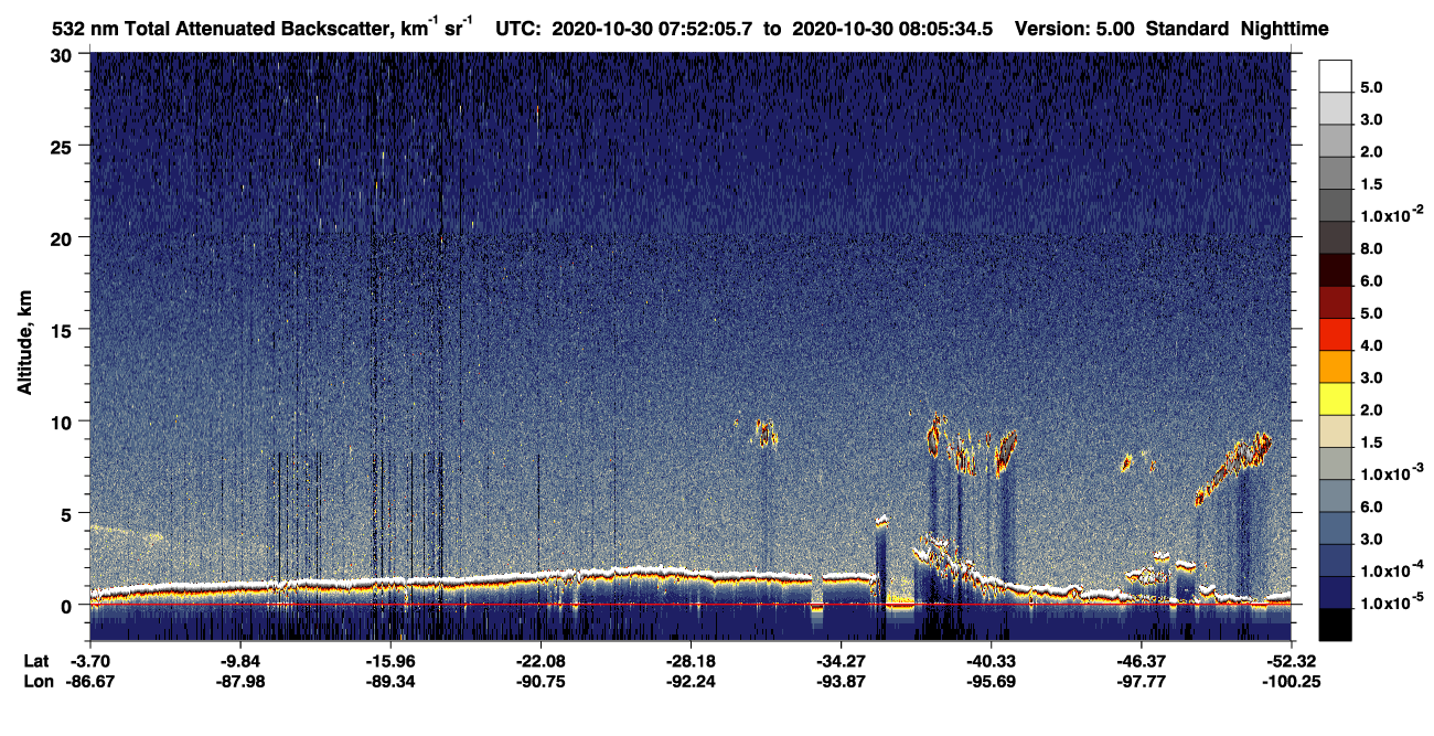 /calipso-imagery/data/BROWSE/production/V5-00/2020-10-30/2020-10-30_07-25-07_V5.00_3_1_CVDcolormap.png image missing