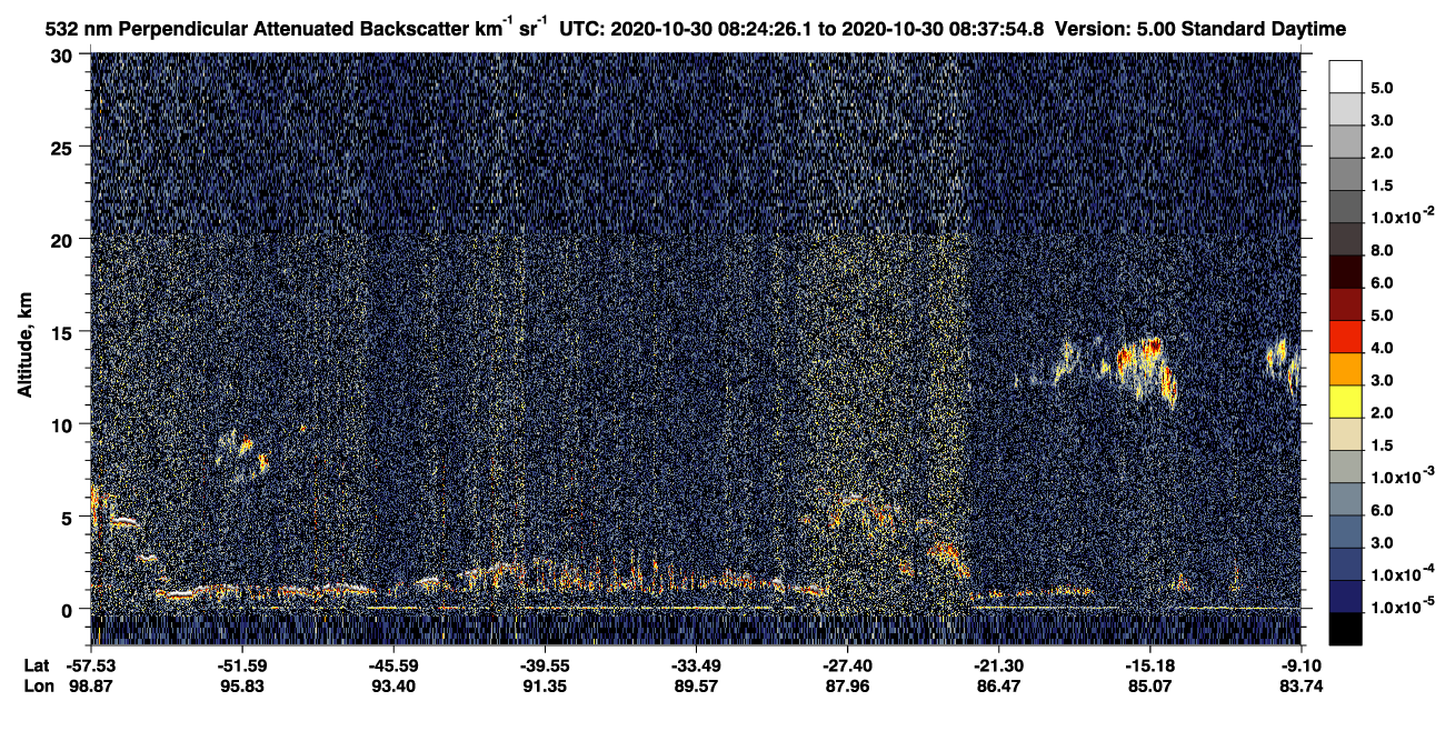 /calipso-imagery/data/BROWSE/production/V5-00/2020-10-30/2020-10-30_08-10-57_V5.00_2_2_CVDcolormap.png image missing