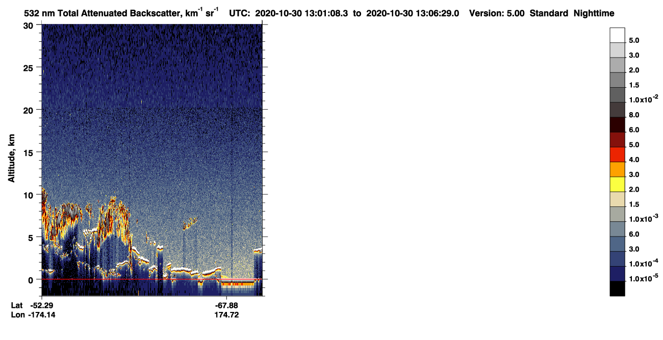 /calipso-imagery/data/BROWSE/production/V5-00/2020-10-30/2020-10-30_12-20-43_V5.00_4_1_CVDcolormap.png image missing
