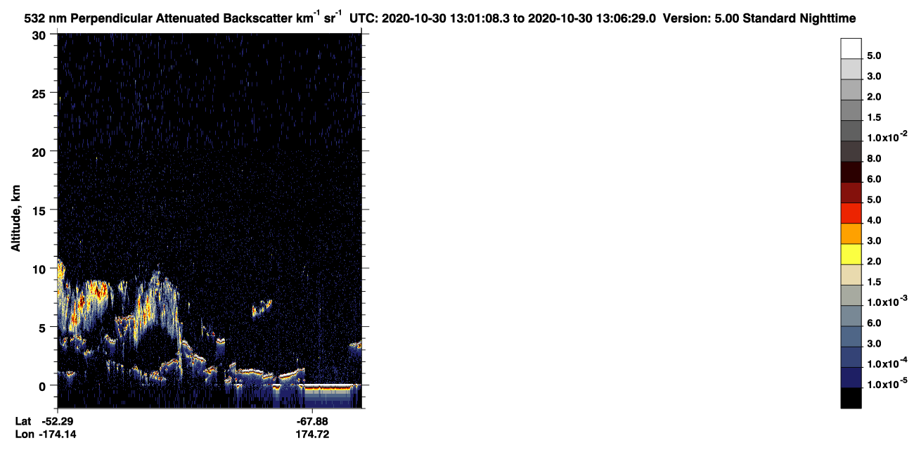 /calipso-imagery/data/BROWSE/production/V5-00/2020-10-30/2020-10-30_12-20-43_V5.00_4_2_CVDcolormap.png image missing
