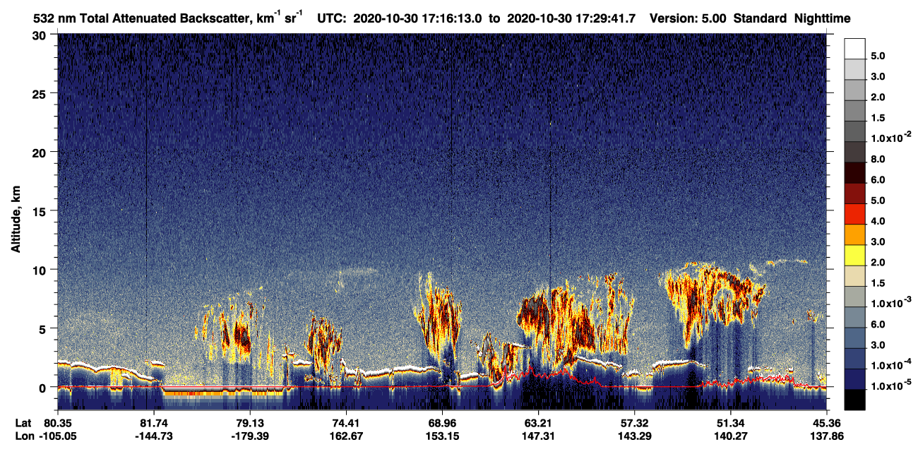 /calipso-imagery/data/BROWSE/production/V5-00/2020-10-30/2020-10-30_17-16-13_V5.00_1_1_CVDcolormap.png image missing