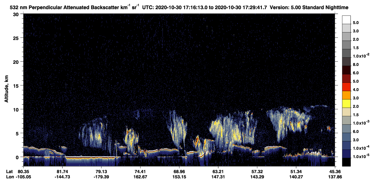 /calipso-imagery/data/BROWSE/production/V5-00/2020-10-30/2020-10-30_17-16-13_V5.00_1_2_CVDcolormap.png image missing