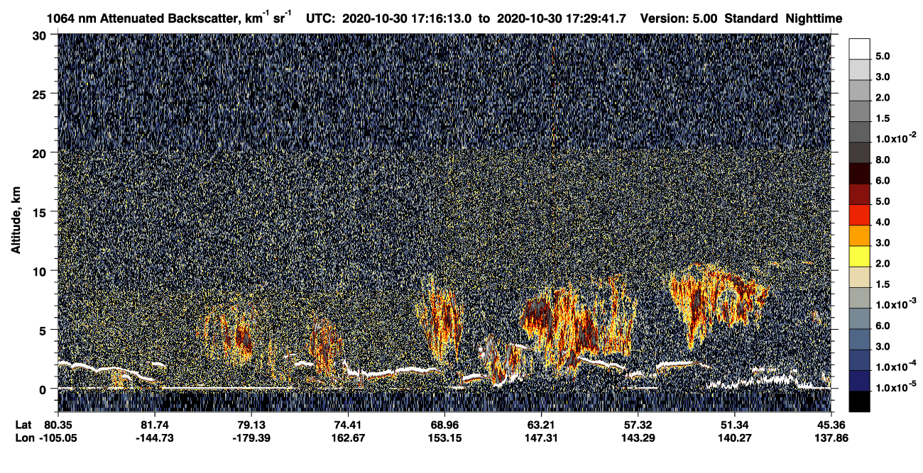 /calipso-imagery/data/BROWSE/production/V5-00/2020-10-30/2020-10-30_17-16-13_V5.00_1_4_CVDcolormap.png image missing