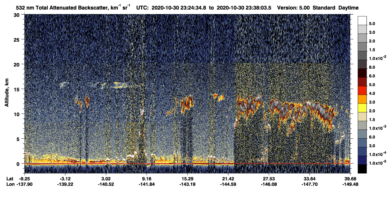 /calipso-imagery/data/BROWSE/production/V5-00/2020-10-30/2020-10-30_22-57-39_V5.00_3_1_CVDcolormap.png image missing