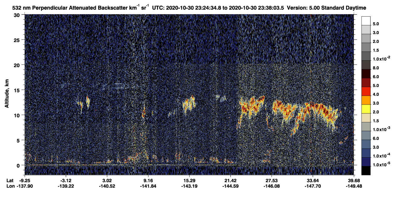 /calipso-imagery/data/BROWSE/production/V5-00/2020-10-30/2020-10-30_22-57-39_V5.00_3_2_CVDcolormap.png image missing