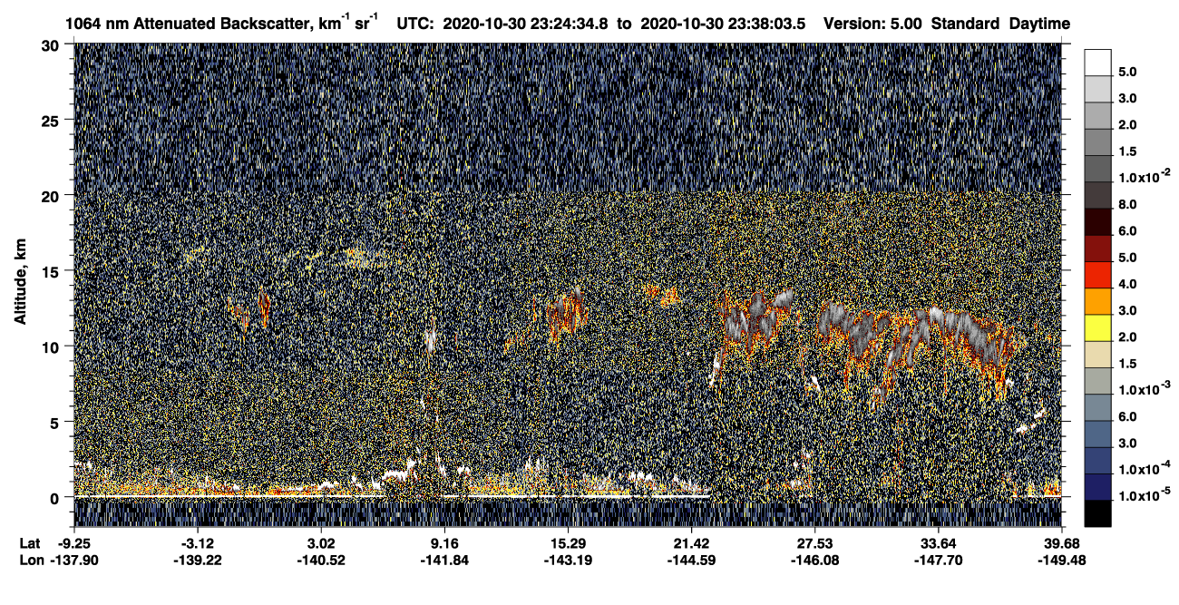 /calipso-imagery/data/BROWSE/production/V5-00/2020-10-30/2020-10-30_22-57-39_V5.00_3_4_CVDcolormap.png image missing