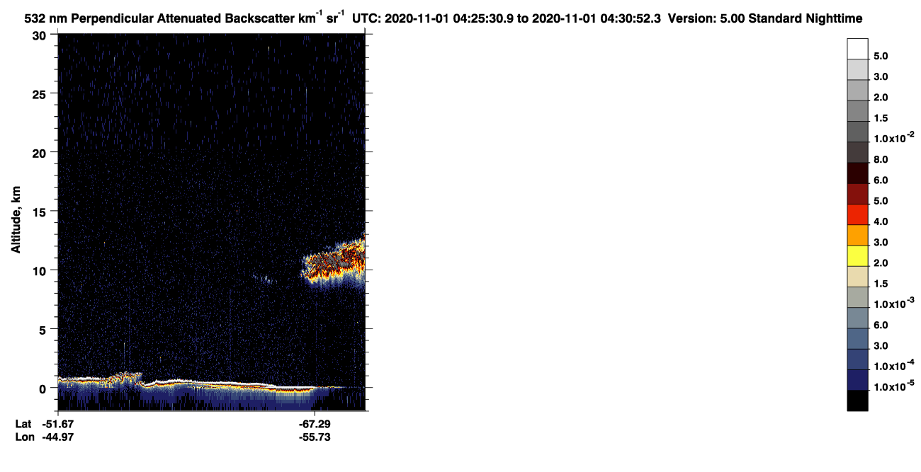 /calipso-imagery/data/BROWSE/production/V5-00/2020-11-01/2020-11-01_03-45-03_V5.00_4_2_CVDcolormap.png image missing