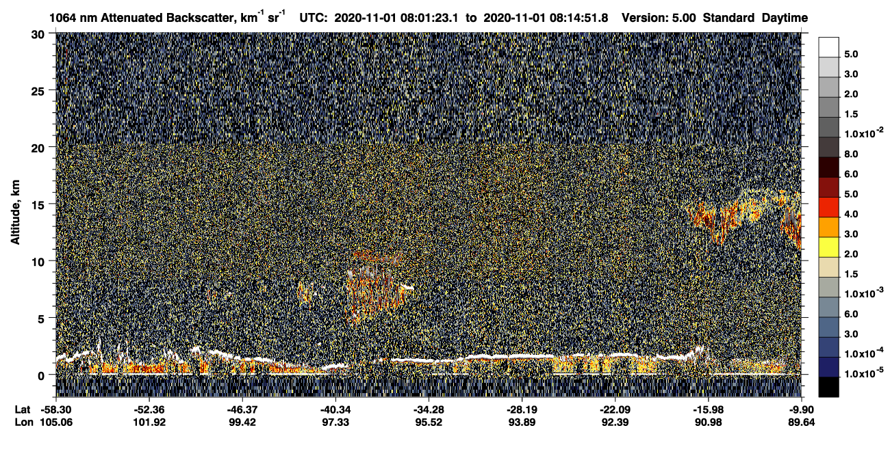 /calipso-imagery/data/BROWSE/production/V5-00/2020-11-01/2020-11-01_07-47-58_V5.00_2_4_CVDcolormap.png image missing