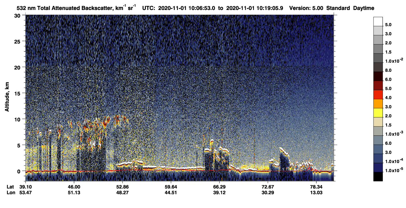 /calipso-imagery/data/BROWSE/production/V5-00/2020-11-01/2020-11-01_09-26-29_V5.00_4_1_CVDcolormap.png image missing