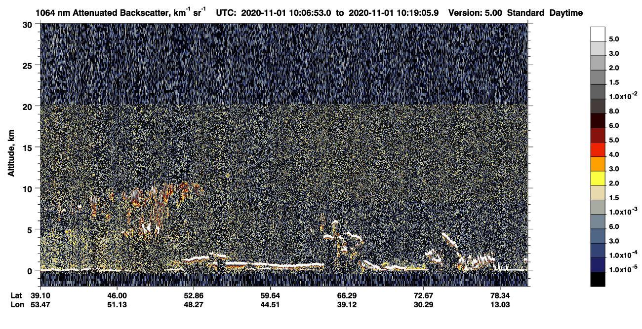 /calipso-imagery/data/BROWSE/production/V5-00/2020-11-01/2020-11-01_09-26-29_V5.00_4_4_CVDcolormap.png image missing