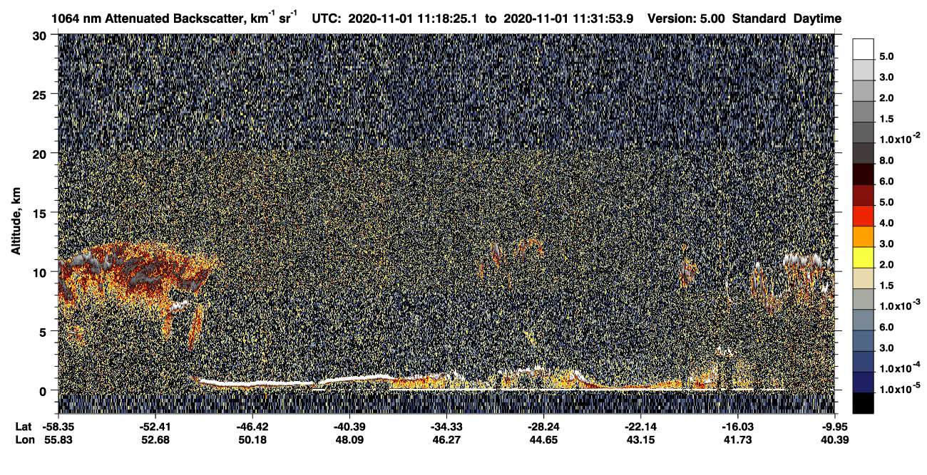/calipso-imagery/data/BROWSE/production/V5-00/2020-11-01/2020-11-01_11-04-59_V5.00_2_4_CVDcolormap.png image missing