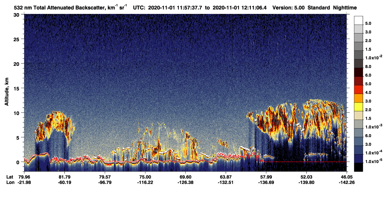 /calipso-imagery/data/BROWSE/production/V5-00/2020-11-01/2020-11-01_11-57-39_V5.00_1_1_CVDcolormap.png image missing