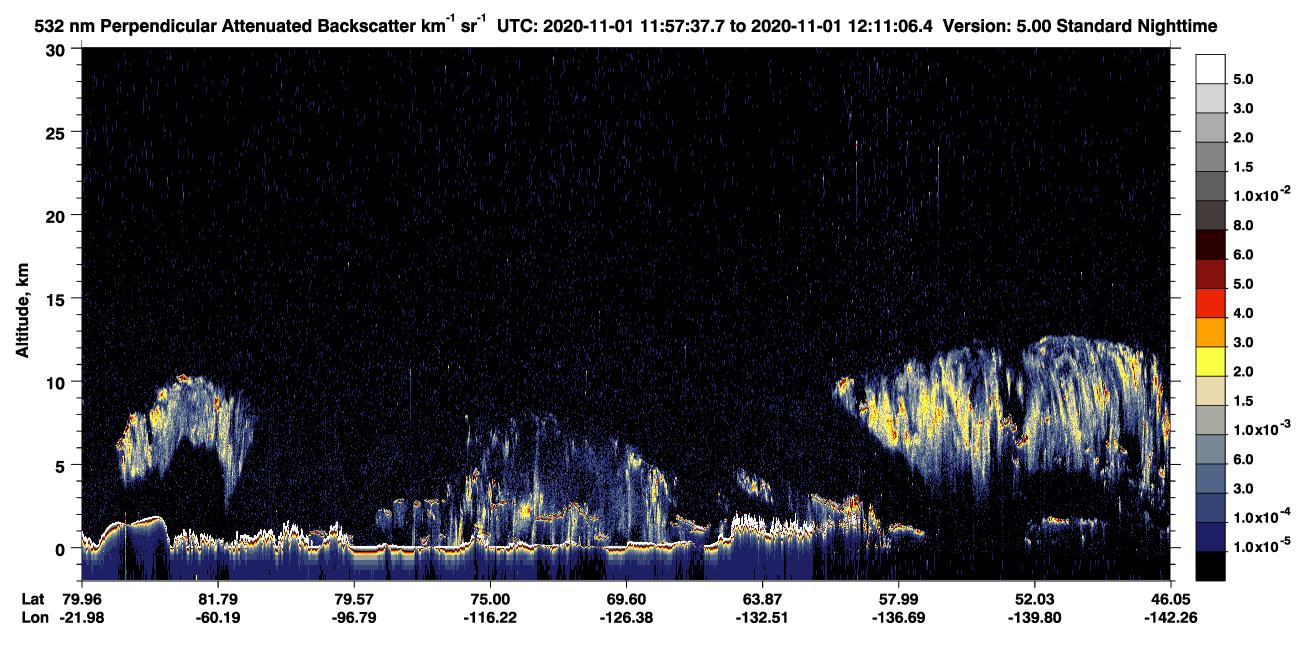 /calipso-imagery/data/BROWSE/production/V5-00/2020-11-01/2020-11-01_11-57-39_V5.00_1_2_CVDcolormap.png image missing