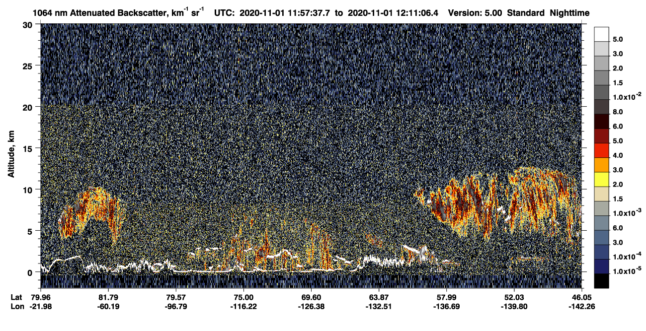 /calipso-imagery/data/BROWSE/production/V5-00/2020-11-01/2020-11-01_11-57-39_V5.00_1_4_CVDcolormap.png image missing
