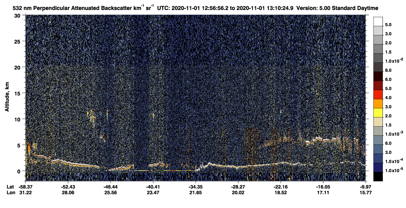 /calipso-imagery/data/BROWSE/production/V5-00/2020-11-01/2020-11-01_12-43-29_V5.00_2_2_CVDcolormap.png image missing