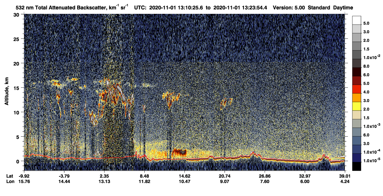 /calipso-imagery/data/BROWSE/production/V5-00/2020-11-01/2020-11-01_12-43-29_V5.00_3_1_CVDcolormap.png image missing