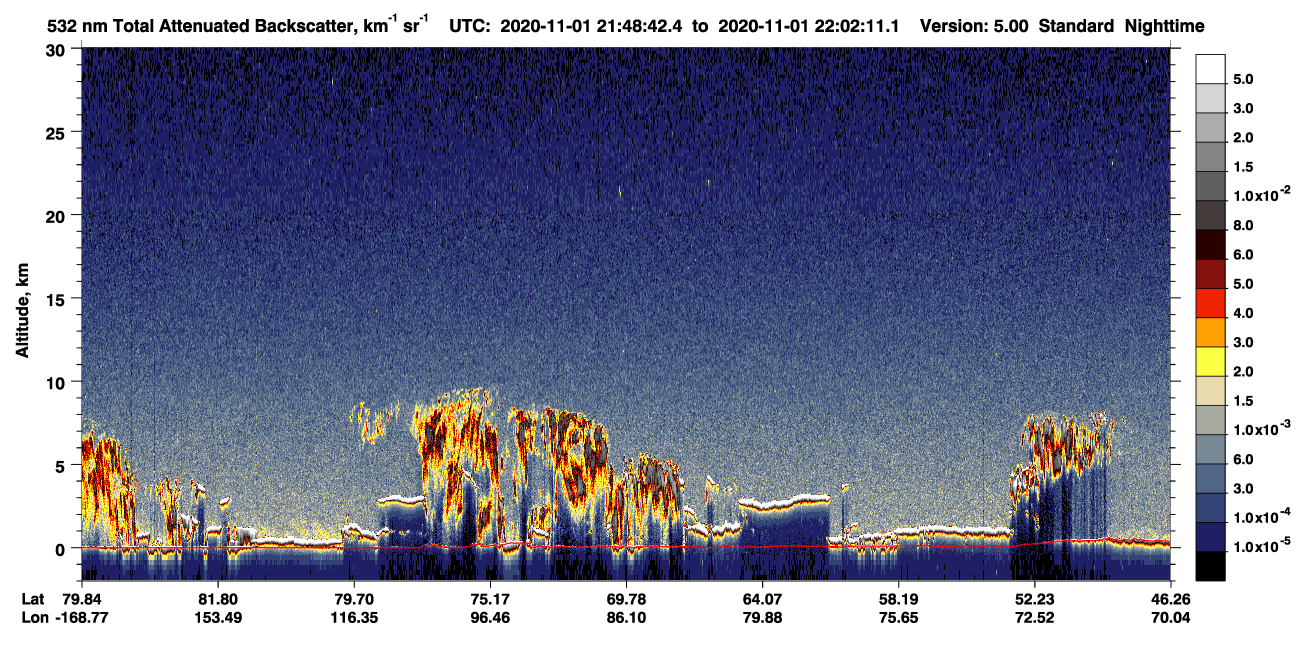 /calipso-imagery/data/BROWSE/production/V5-00/2020-11-01/2020-11-01_21-48-45_V5.00_1_1_CVDcolormap.png image missing